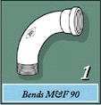bends MES 90