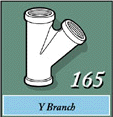 Y Branch