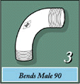 Bends Male 90
