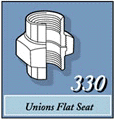 Unions Flat Seat